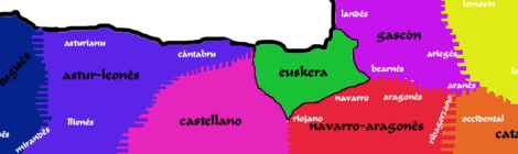 Romance continuum in the Iberian peninsula